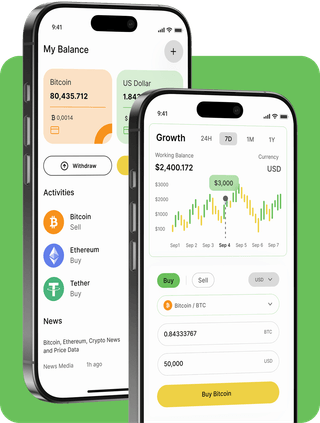 AfriLegacy AI 2026 trading platform with live market data