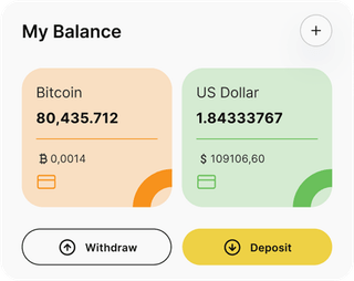 AfriLegacy AI 2026 automated trading solution — dashboard overview